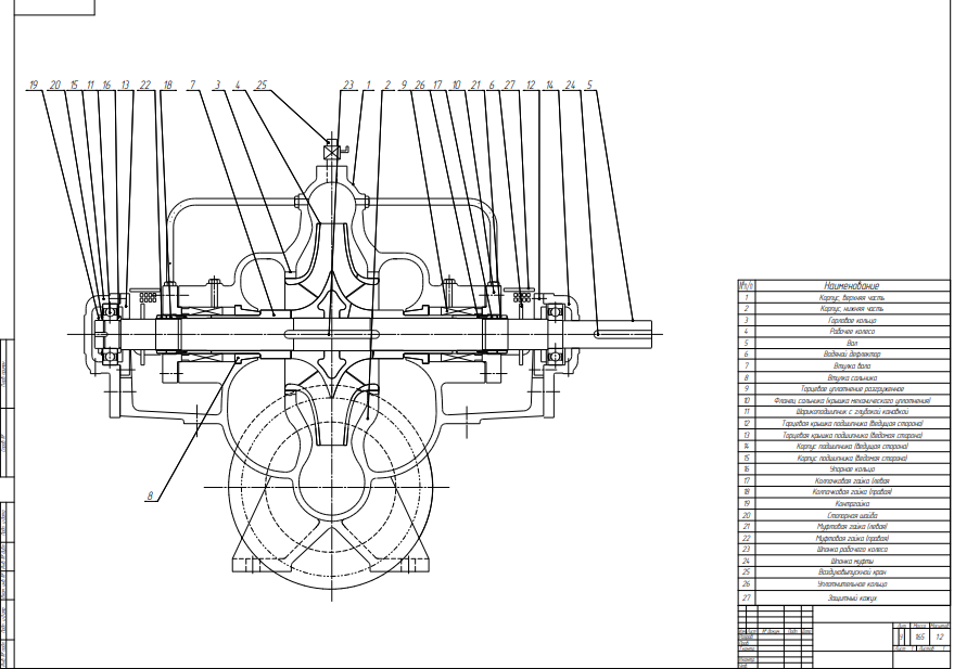 Чертежи dwg wilo