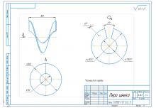 Шнек для мотобура своими руками чертежи и размеры